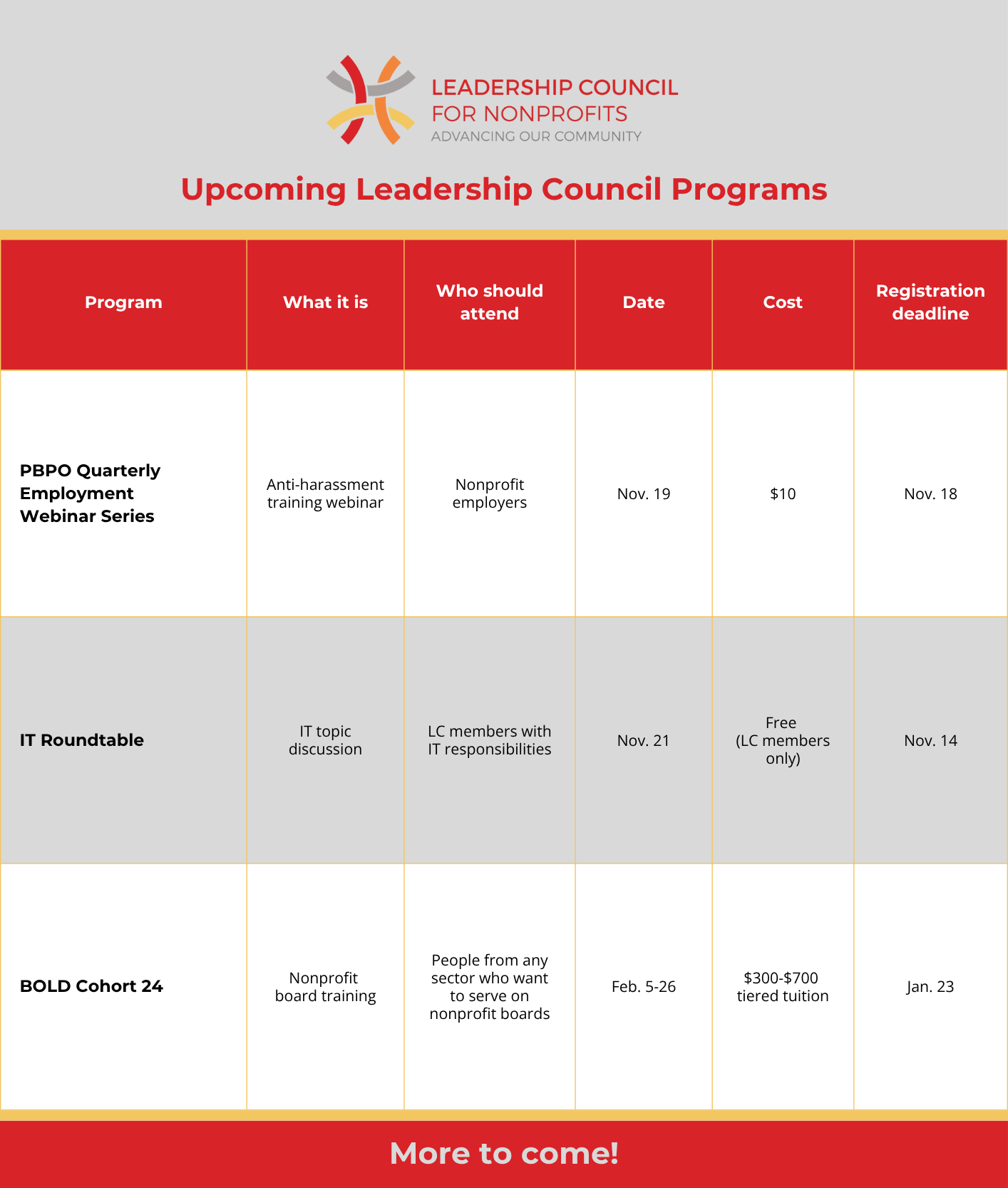 upcoming programs guide